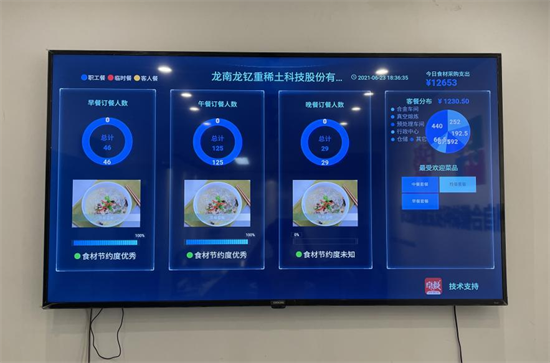校企智慧食堂預(yù)定餐系統(tǒng)丨輕松預(yù)定，健康餐飲