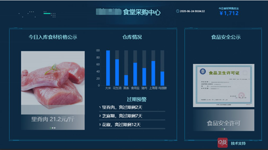 校企智慧食堂預(yù)定餐系統(tǒng)丨輕松預(yù)定，健康餐飲